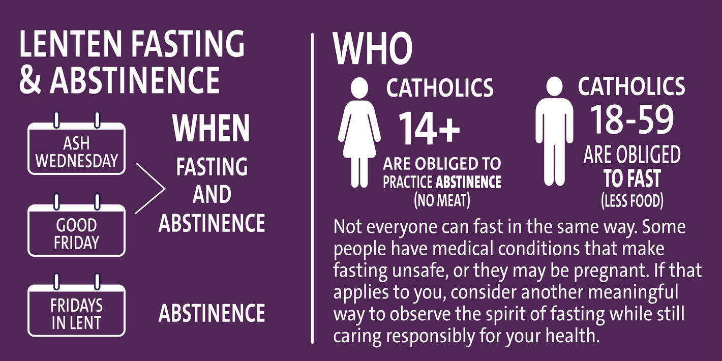 Lenten Fasting